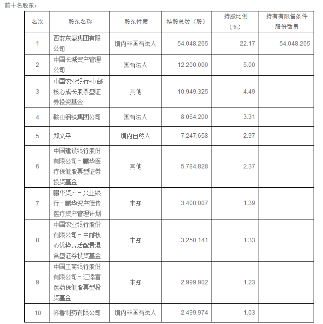 QQ截图20181030122015.png