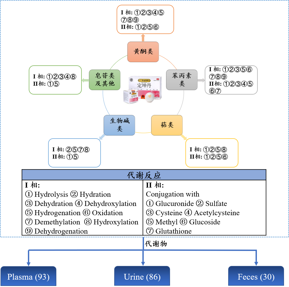 1646365165393535.png 图片1.png